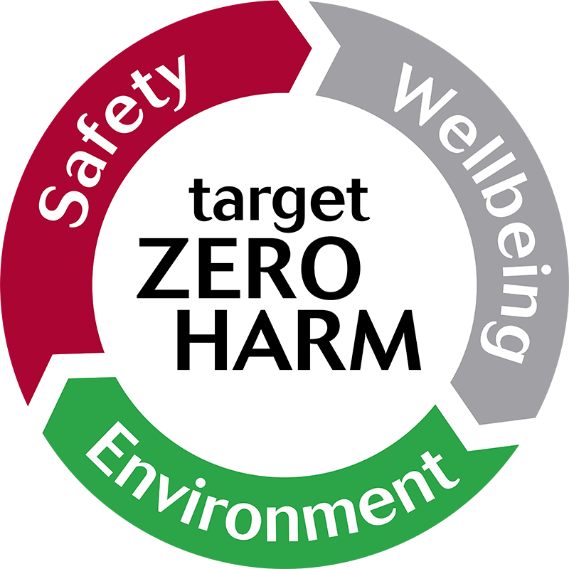 zero harm